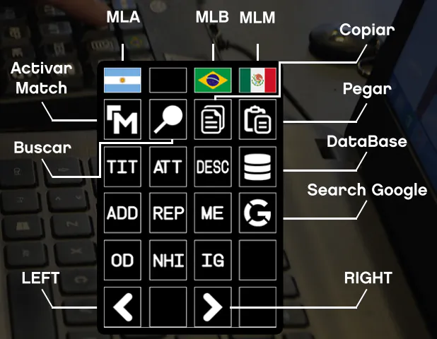diagrama